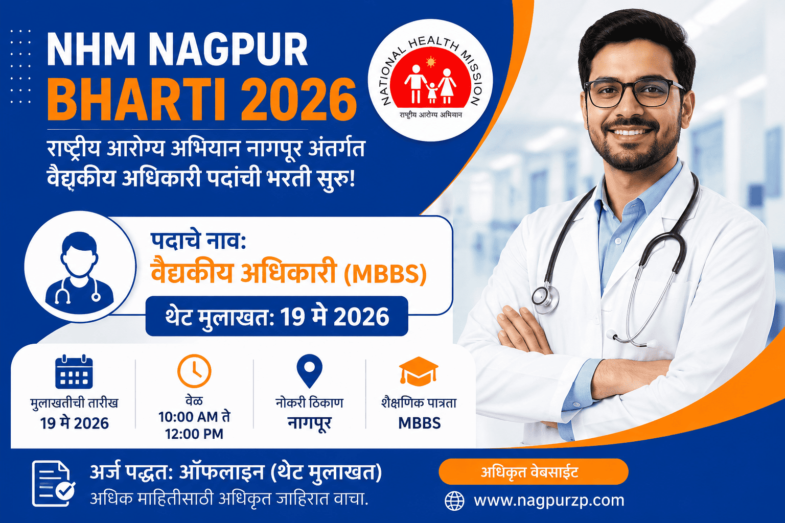 NHM Nagpur Bharti 2026 अंतर्गत वैद्यकीय अधिकारी MBBS पदांची भरती जाहिरात